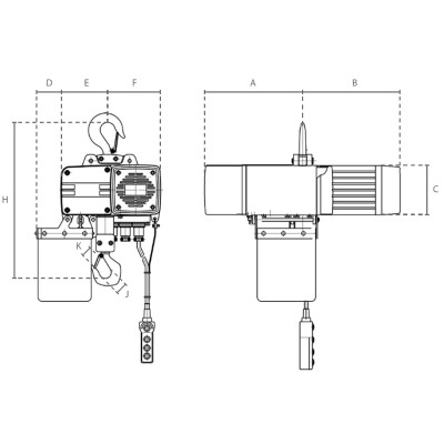 Caractéristique Palan électrique à chaine 400 V