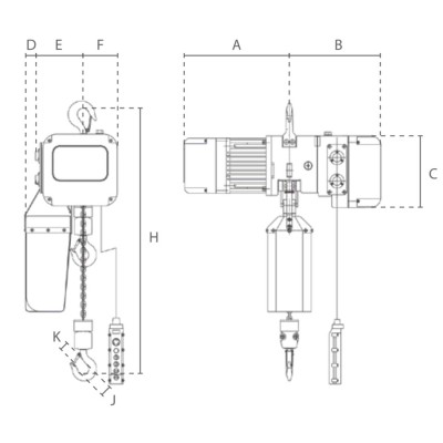 Dimension Palan électrique à chaine 400 V CMU de 250 à 7500 Kg