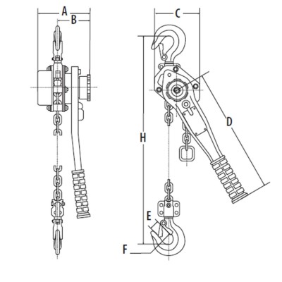 Palan à levier Rema dimensions