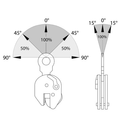 Pince de levage vertical CS angle et CMU