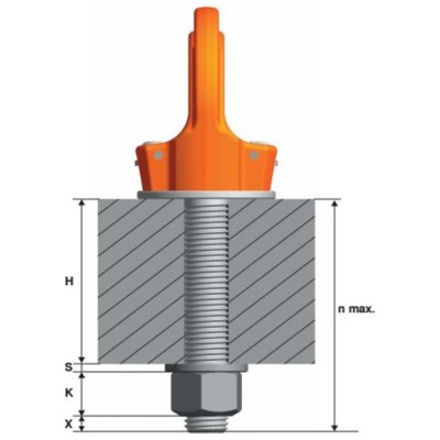 Anneau de levage Mâle Plgw Gamma longueur filetée