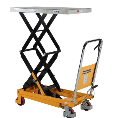 Table élévatrice mobile vue derrière