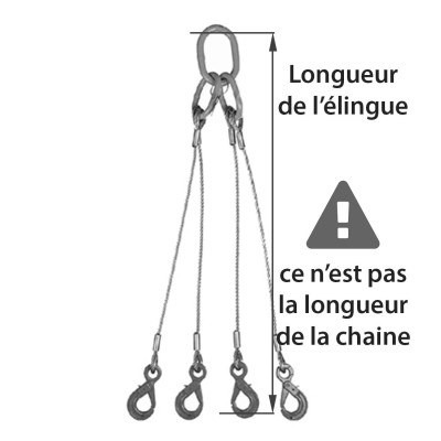 Elingue câble 2 Brins Crochet Auto En 13141