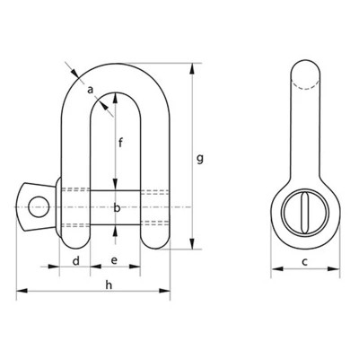 Manille droite axe visé Green Pin® dimensions