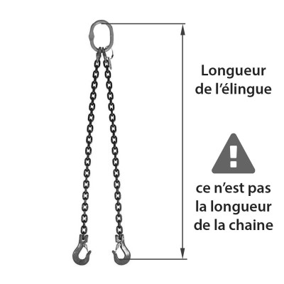 Chaine de levage 2 brins longueur 2 mètre