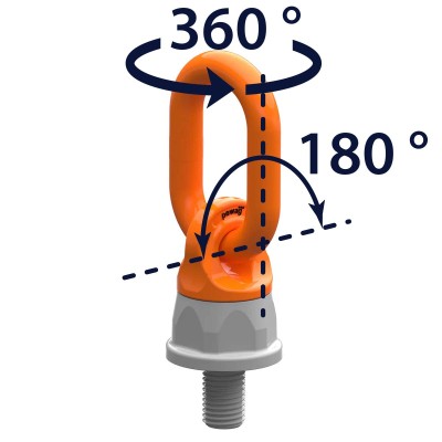 Anneau de retournement, anneau articulé
