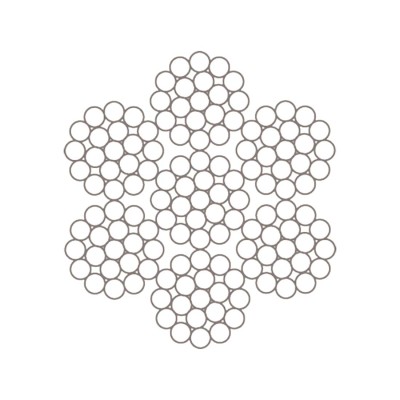 Câble Inox construction 7 x 19 Ultra souple