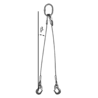 Angle béta pour élingue câble