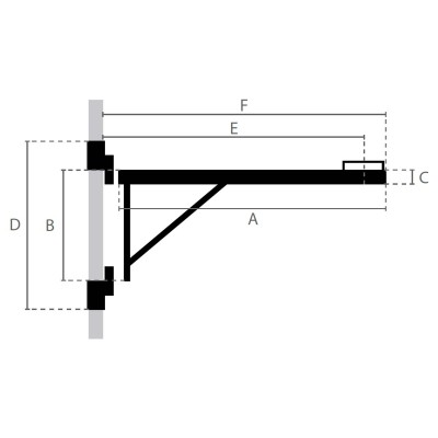Dimension potence rotative