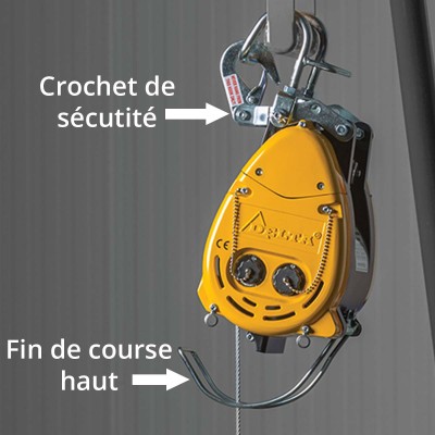 Asset treuil de levage