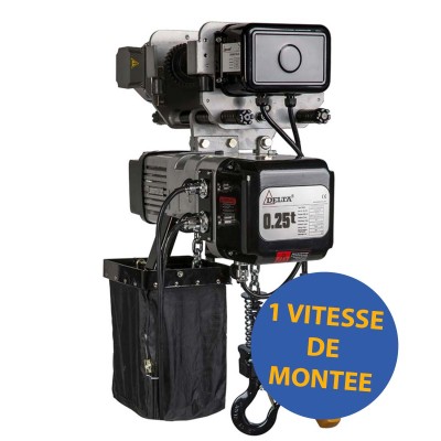 Palan à chaine 400 V - à chariot motorisé 1 vitesse de montée
