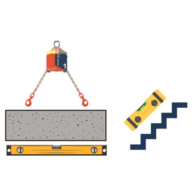 Equilibrage du load balancer