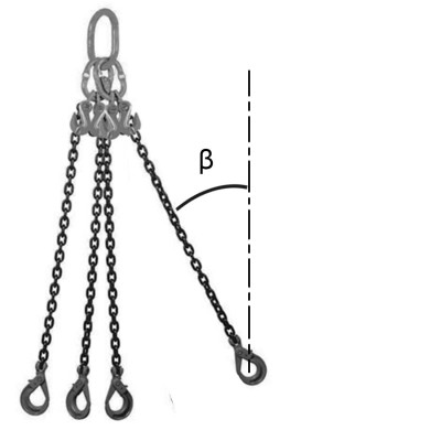 Élingue chaine 4 brins crochet automatique avec raccourcisseur