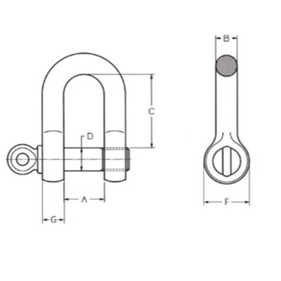 Manille de levage droite HR axe vissé dimensions