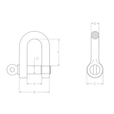 Manille droite gamme Eco axe vissé dimensions