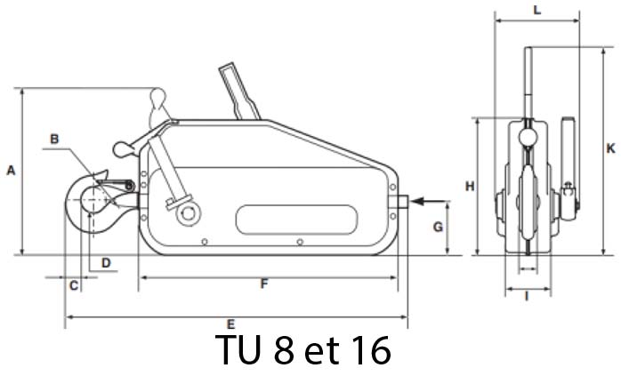 Caractéristique Tu 8 et 16