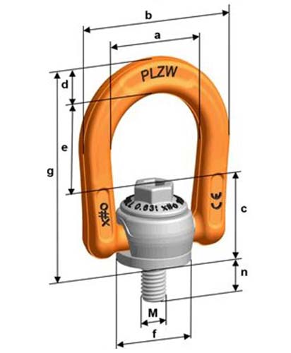 Dimension anneau Pewag Plzw zeta