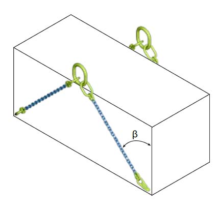 Angle élingage crochet levage a container