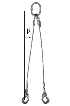 Représentation de l’angle bêta d’une élingue multibrins